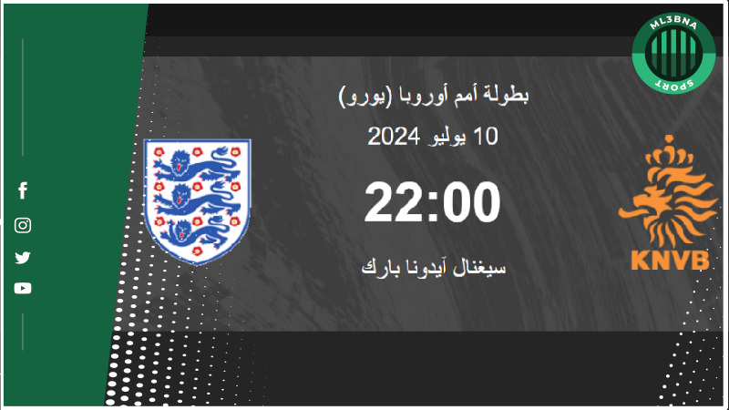 مشاهدة مباراة انجلترا وهولندا تويتر في يورو 2024